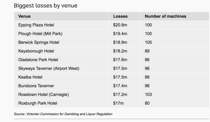 Screen Shot 2018-07-27 at 12.17.42 pm.png